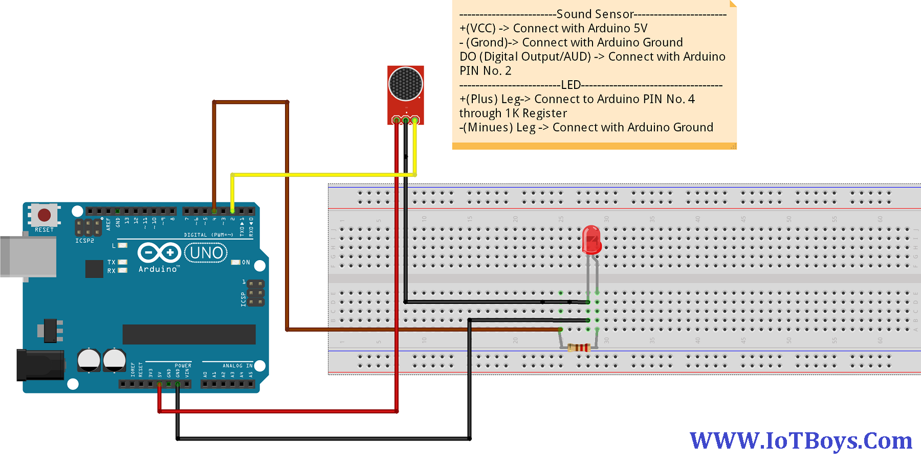 التحكم ب Sound Sensor باستخدام Arduino ومصباح Led اتومز لاب Atoms Lab